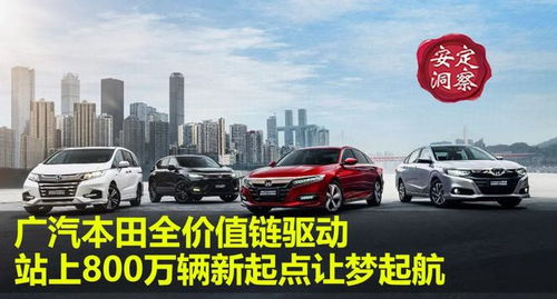 廣汽本田全價(jià)值鏈驅(qū)動(dòng),站上800萬輛新起點(diǎn)讓夢(mèng)起航