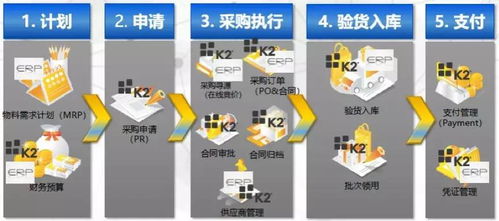 黑天鵝來(lái)襲，且看冷鏈倉(cāng)儲(chǔ)供應(yīng)鏈如何轉(zhuǎn)危為機(jī)