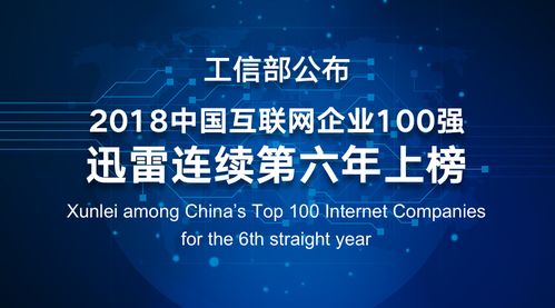 All in區(qū)塊鏈，迅雷邁入中國互聯(lián)網(wǎng)企業(yè)100強(qiáng)